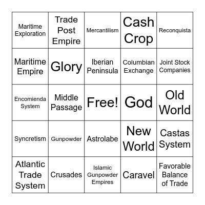 World History Unit 1 BINGO Card