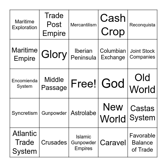 World History Unit 1 BINGO Card