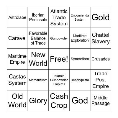 World History Unit 1 BINGO Card