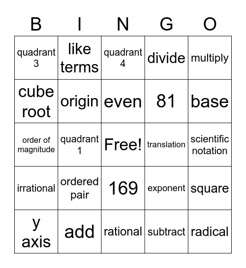 Unit 2 Vocab Bingo Card