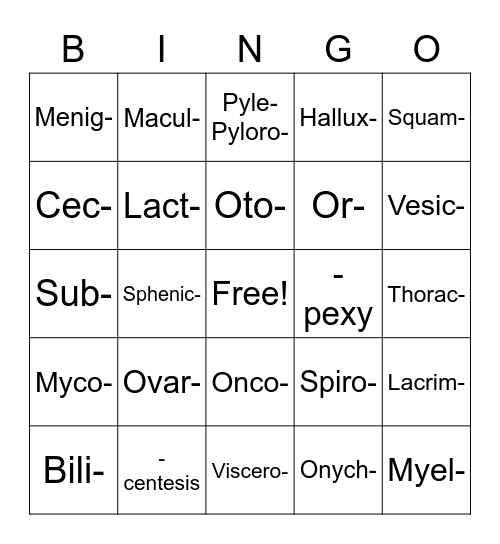 Medical Terminology Lesson 5 Bingo Card
