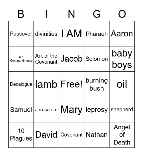 Moses - Isaiah Review Bingo Card