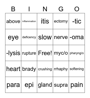 Medical Terminology Bingo Card