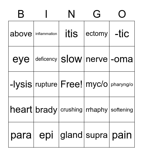 Medical Terminology Bingo Card