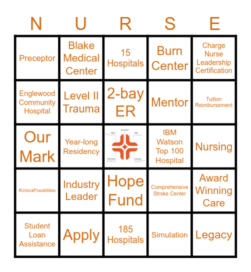 Nursing at HCA Healthcare Bingo Card