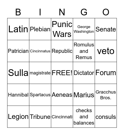 The Roman Republic Bingo Card