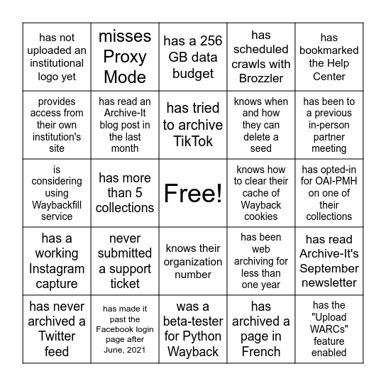 Find a partner who... Bingo Card