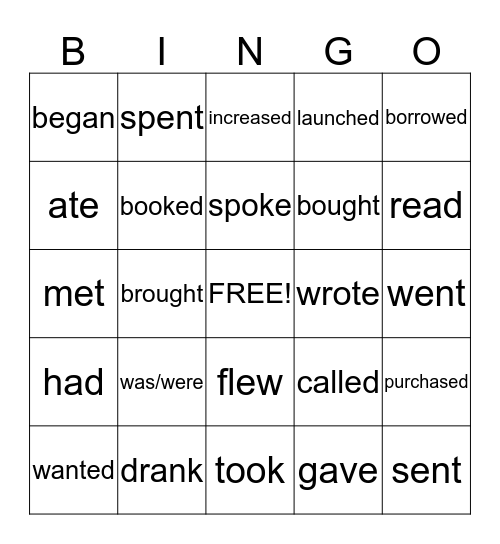 Verbs in past tense Bingo Card