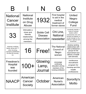 Do You Know the History of Chi Eta Phi Sorority, Inc. Bingo Card