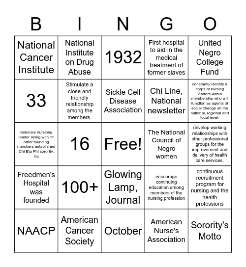 Do You Know the History of Chi Eta Phi Sorority, Inc. Bingo Card