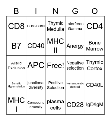 Immunology Bingo Card