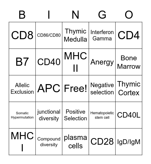 Immunology Bingo Card