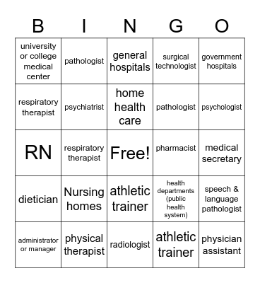 Health Care Careers Bingo Card