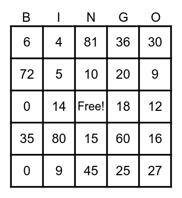 Multiplication Facts 0, 1, 2, 5, 9, 10 Bingo Card