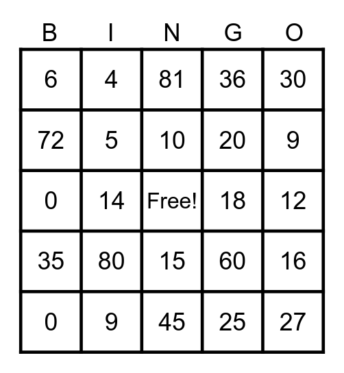 Multiplication Facts 0, 1, 2, 5, 9, 10 Bingo Card