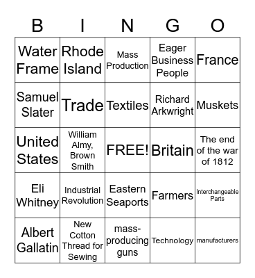 The Industrial Revolution in America Bingo Card