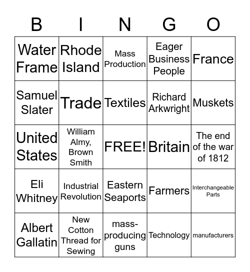 The Industrial Revolution in America Bingo Card