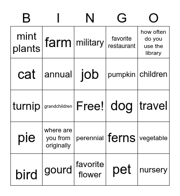 I want to know you Bingo Card