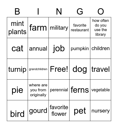 I want to know you Bingo Card