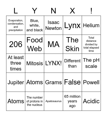 8th Grade Science LYNX WARRIOR BINGO Card