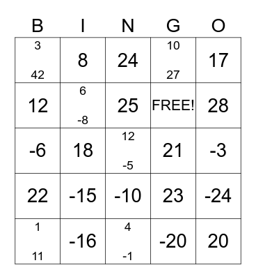 Algebra bingo activity Bingo Card