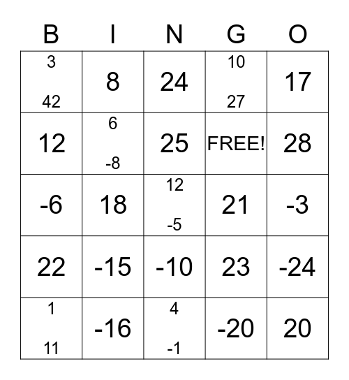 Algebra bingo activity Bingo Card