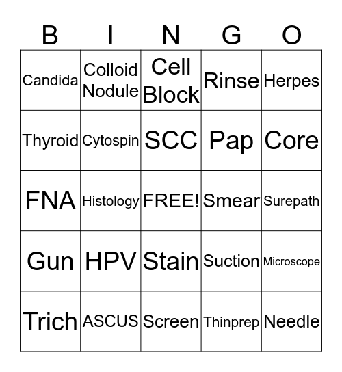 Cytology Bingo Card