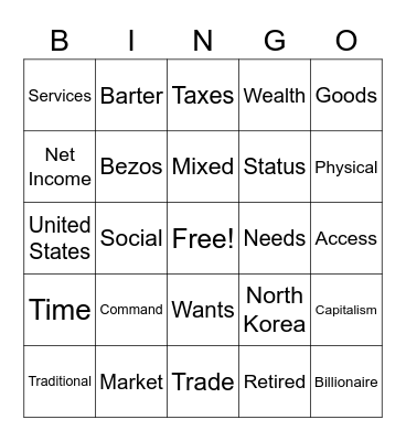 Economic Systems Bingo Card