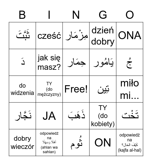 Powtórka Bingo Card