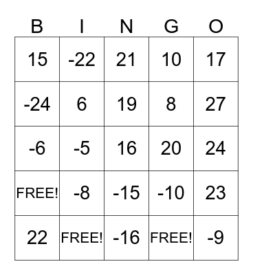 Algebra bingo activity Bingo Card