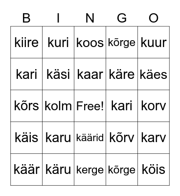 K- sõnade lugemine Bingo Card