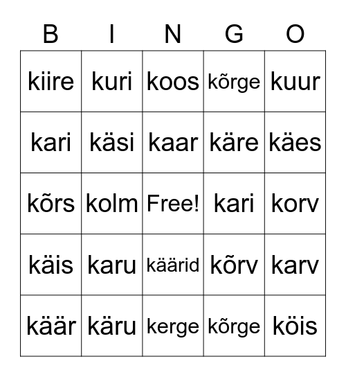 K- sõnade lugemine Bingo Card