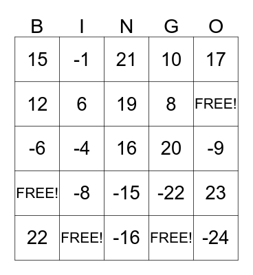 Algebra bingo activity Bingo Card