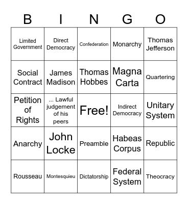 AP Gov Unit 1 Vocab #2 Bingo Card
