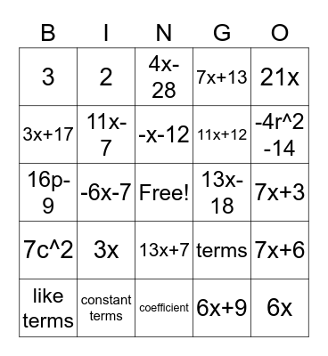 Simplifying fractions Bingo Card