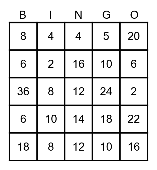 2's Multiplication Bingo Card
