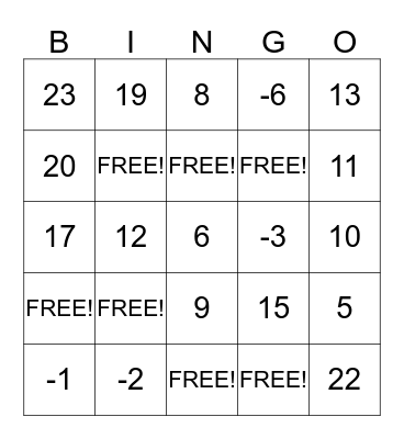 Algebra bingo activity Bingo Card