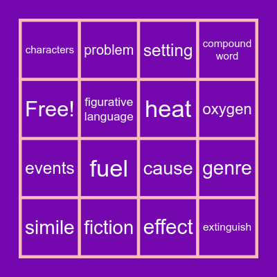 Unit 1.2: Hatchet Bingo Card