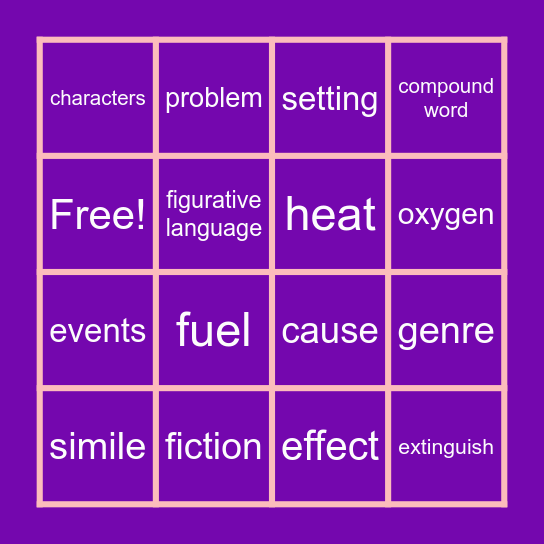 Unit 1.2: Hatchet Bingo Card