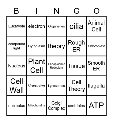 Cells! Bingo Card