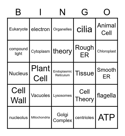 Cells! Bingo Card
