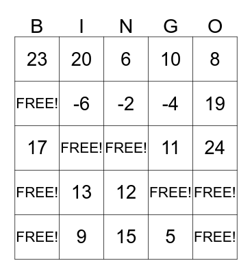 Algebra bingo activity Bingo Card