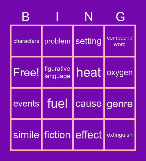 Unit 1.2: Hatchet Bingo Card