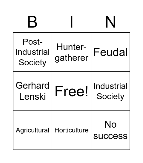 Evolution of Societies Bingo Card