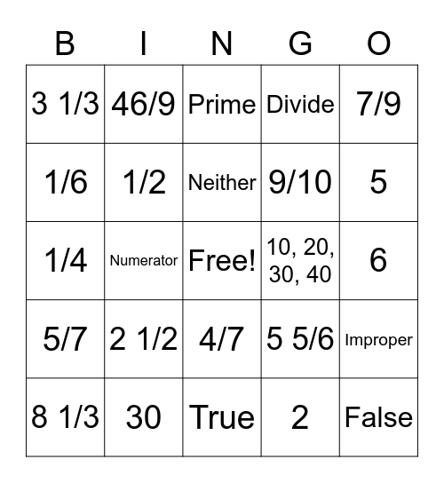 Fractions Test Bingo Card