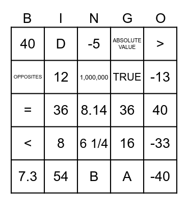 Integers  & Their Opposites Bingo Card
