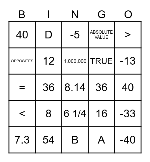 Integers  & Their Opposites Bingo Card