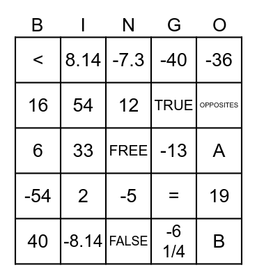 Integers  & Their Opposites Bingo Card