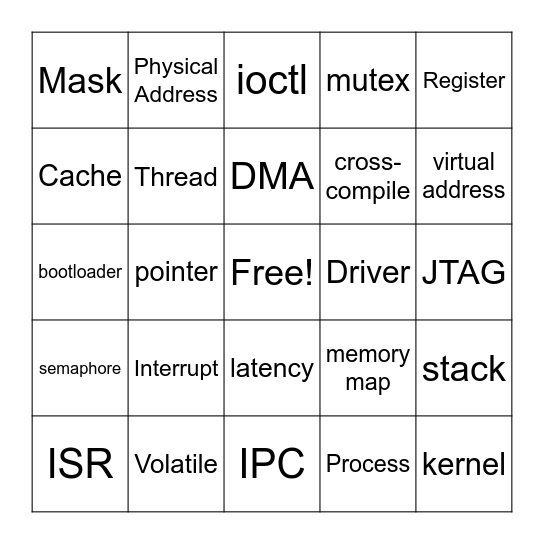 Firmware Bingo Card