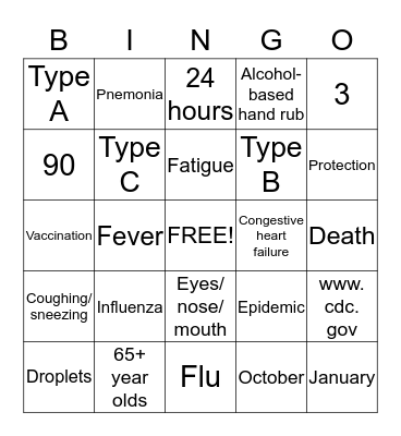 Flu Bingo Card